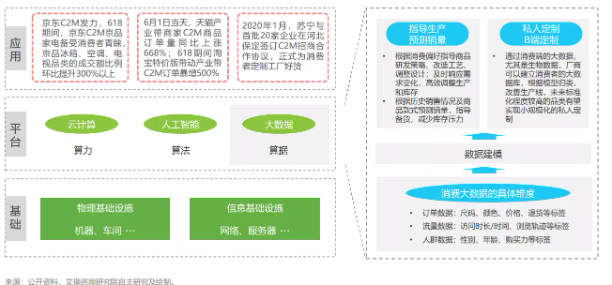 产品经理，产品经理网站